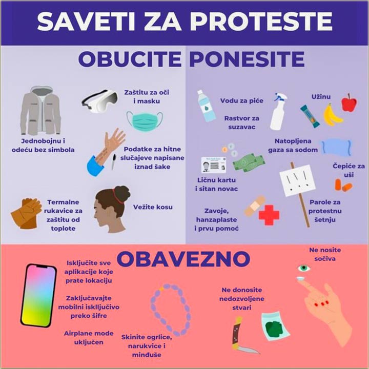 Saveti za proteste !!!