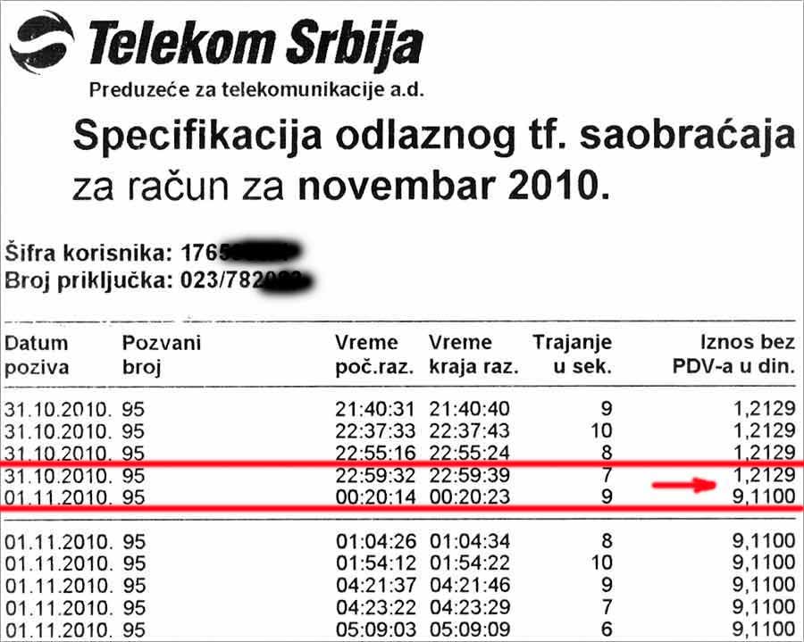 Monopol Telekoma III !!!