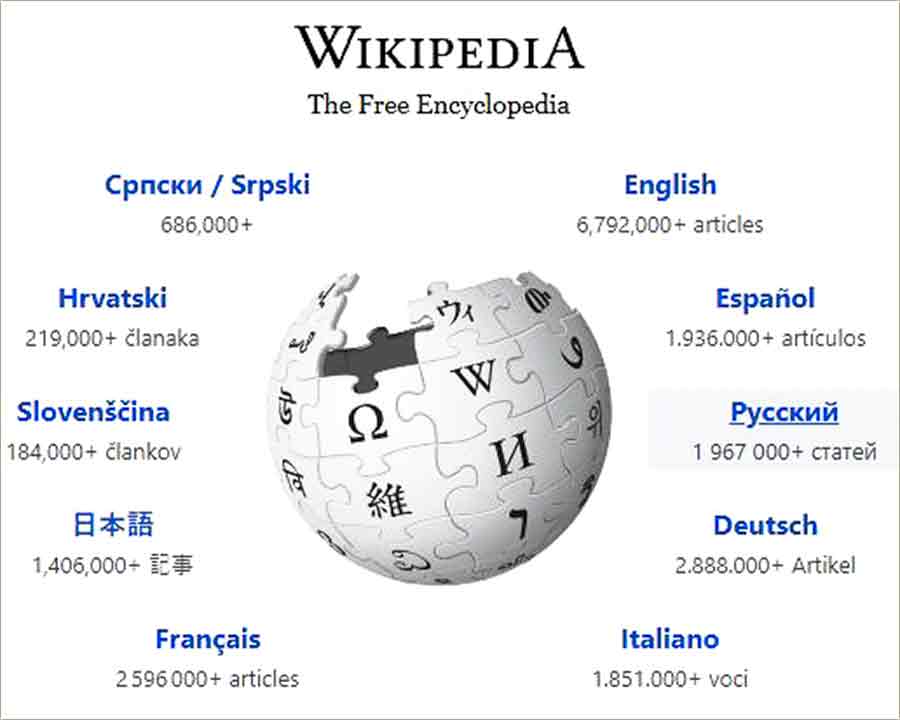 Vikipedija po srbski, na prvo mesto !!!