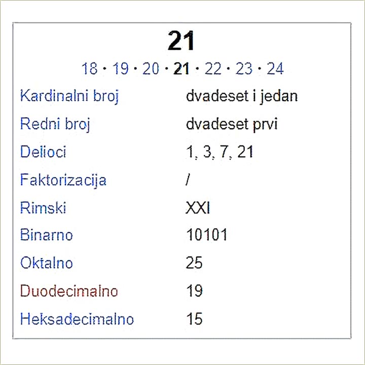 Eto nama i dvades′t i prvog rođendana !!!