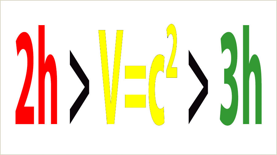 Letnjo računanje vremena !!!